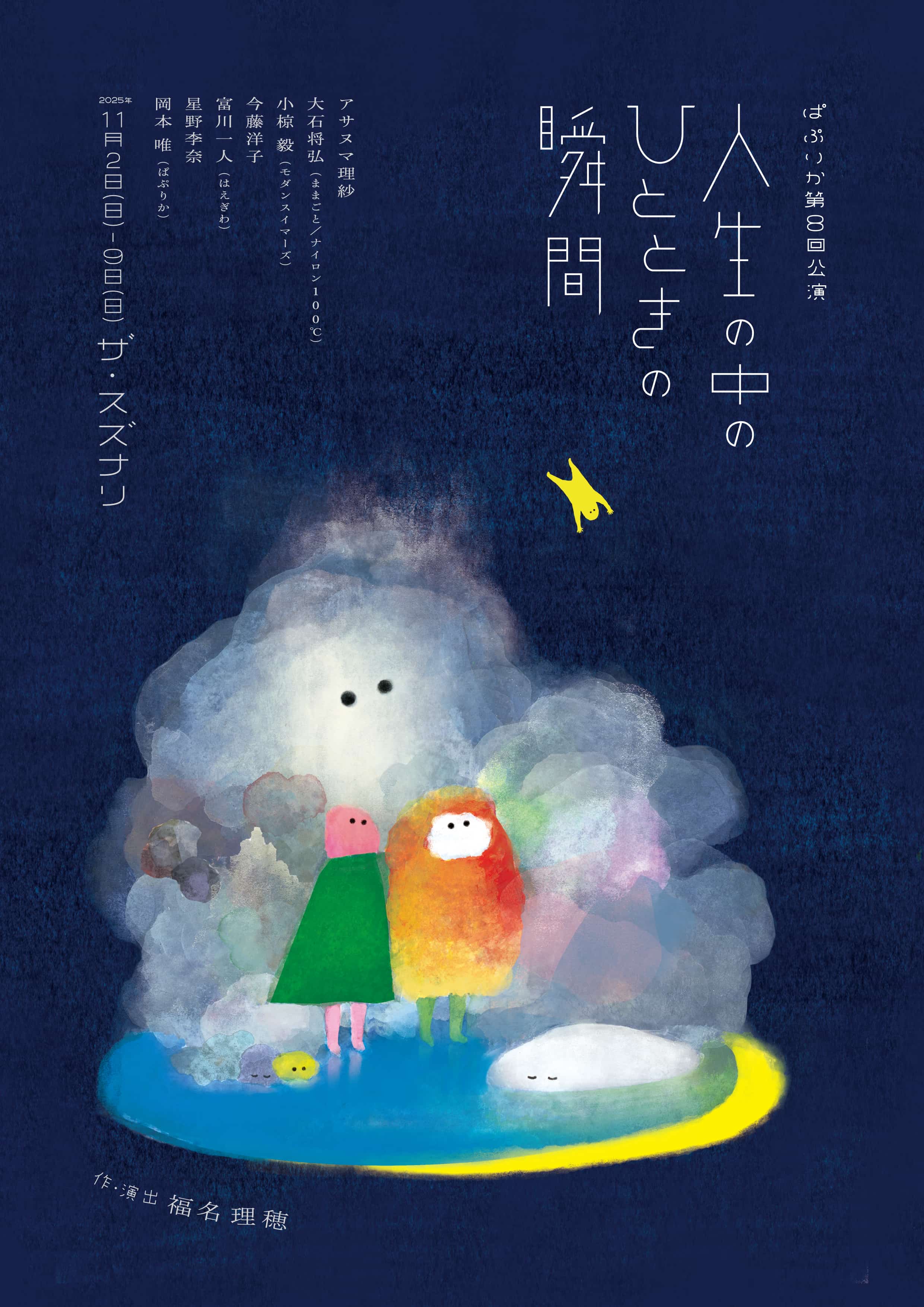 フライヤー